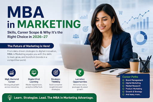 MBA Marketing Online Skills and Career Scope 2026