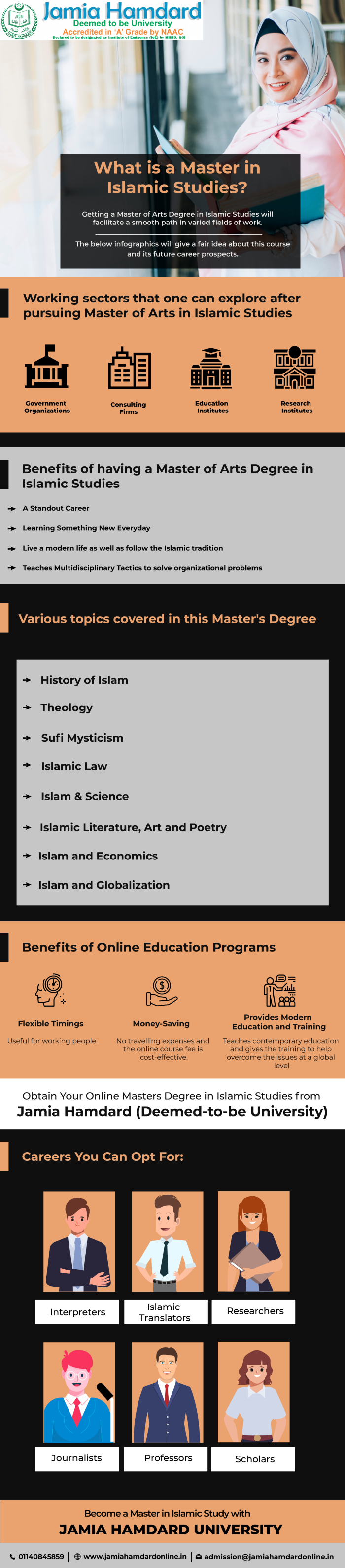 master-in-arts-islamic-studies